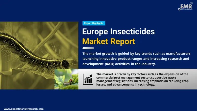 Europe Insecticides Market