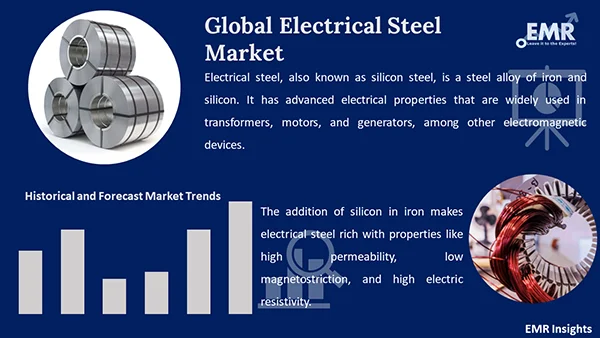 Global Electrical Steel Market